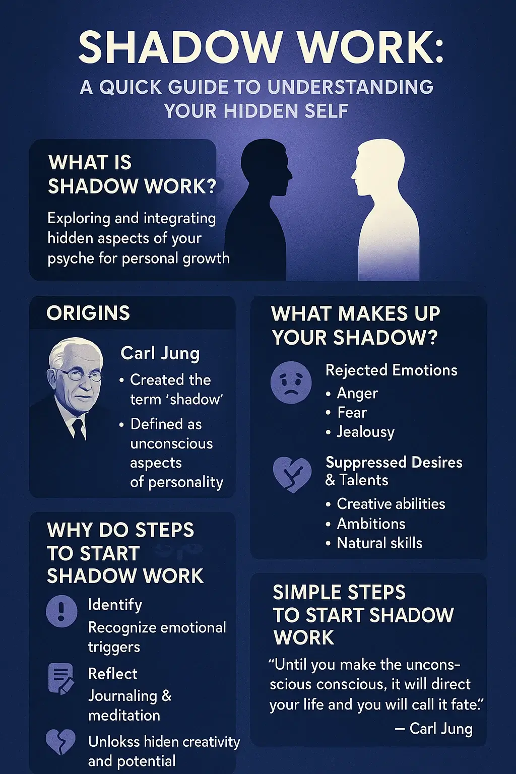 Shadow Work: A Quick Guide to Understanding Your Hidden Self